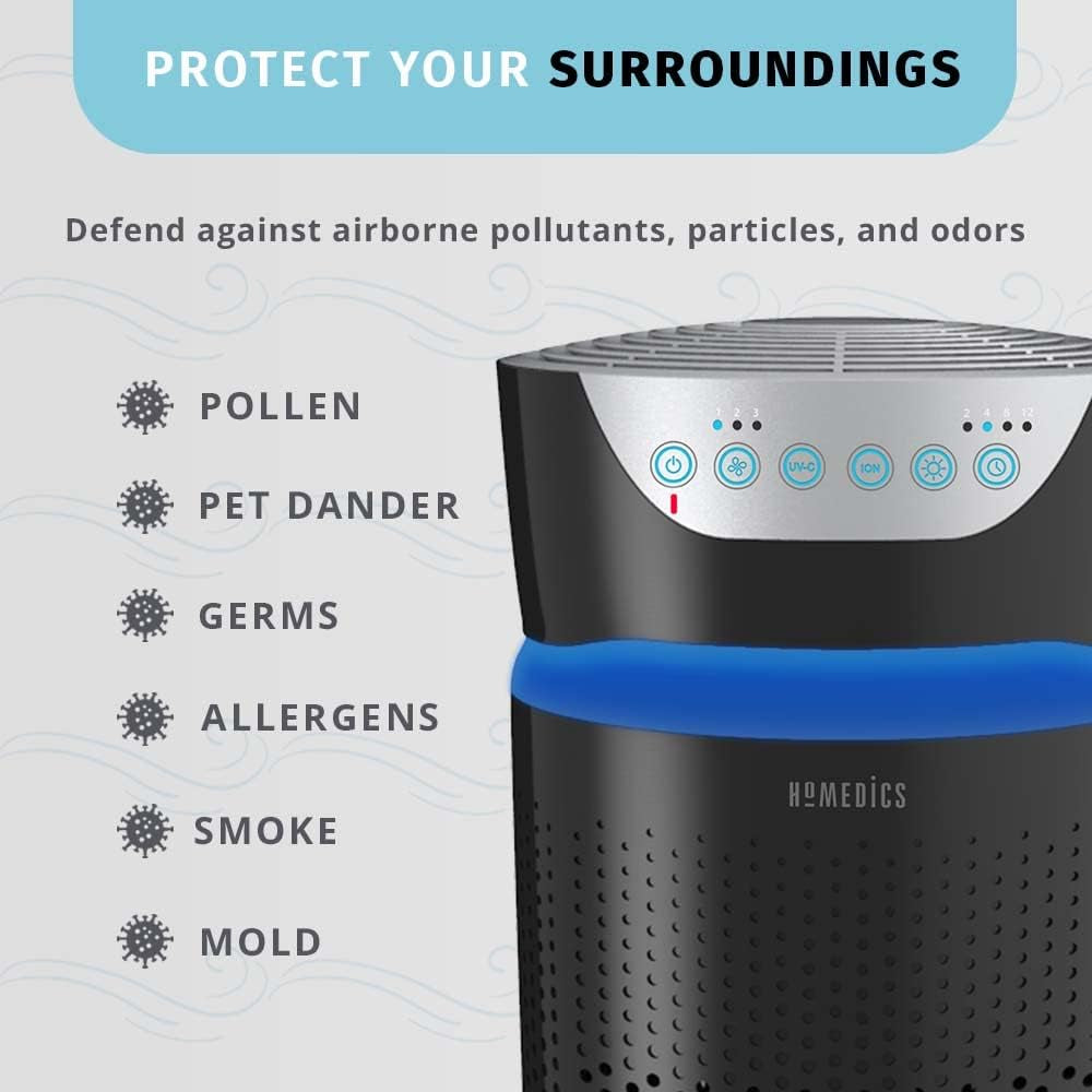 Totalclean, 360 Degree Hepa Air Purifier Replacement Filter with Activated Carbon to Remove 99% of Airborn Contaminants. for Air Purifier Models AP-T30 and AP-T30WT